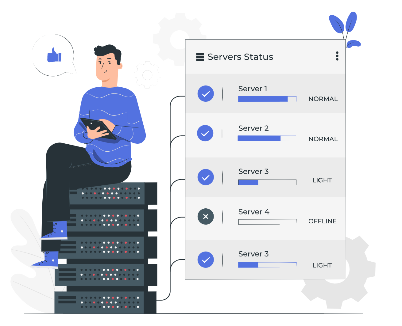 Server Monitoring features on G8keeper – part 1