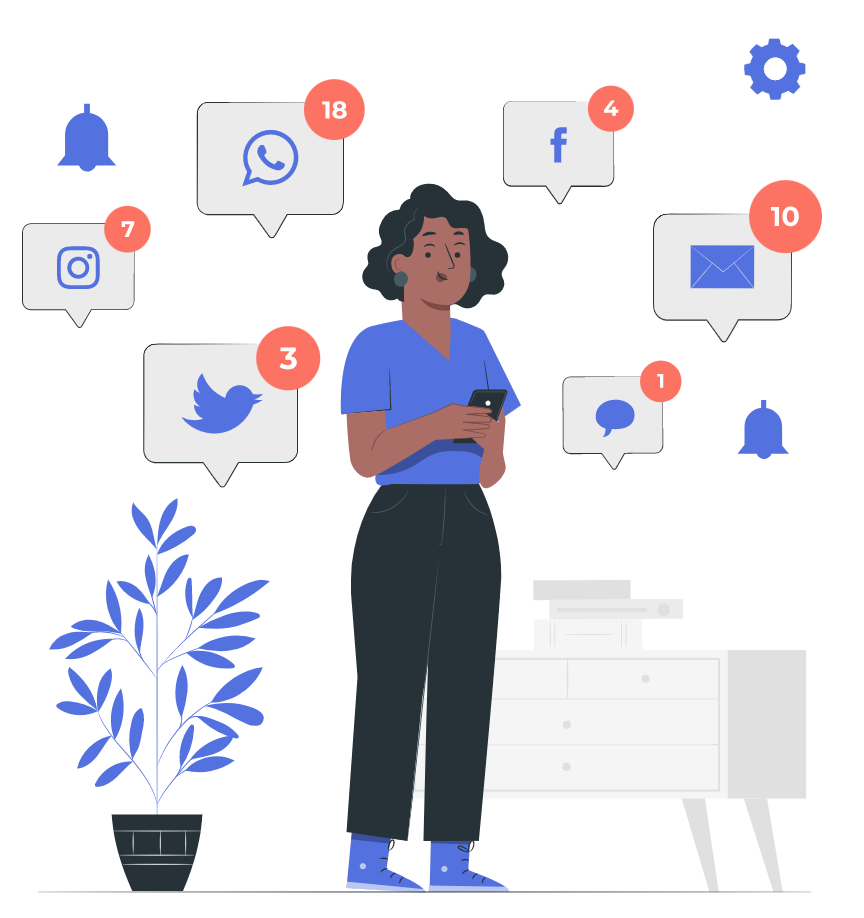 Social Media Page Monitoring